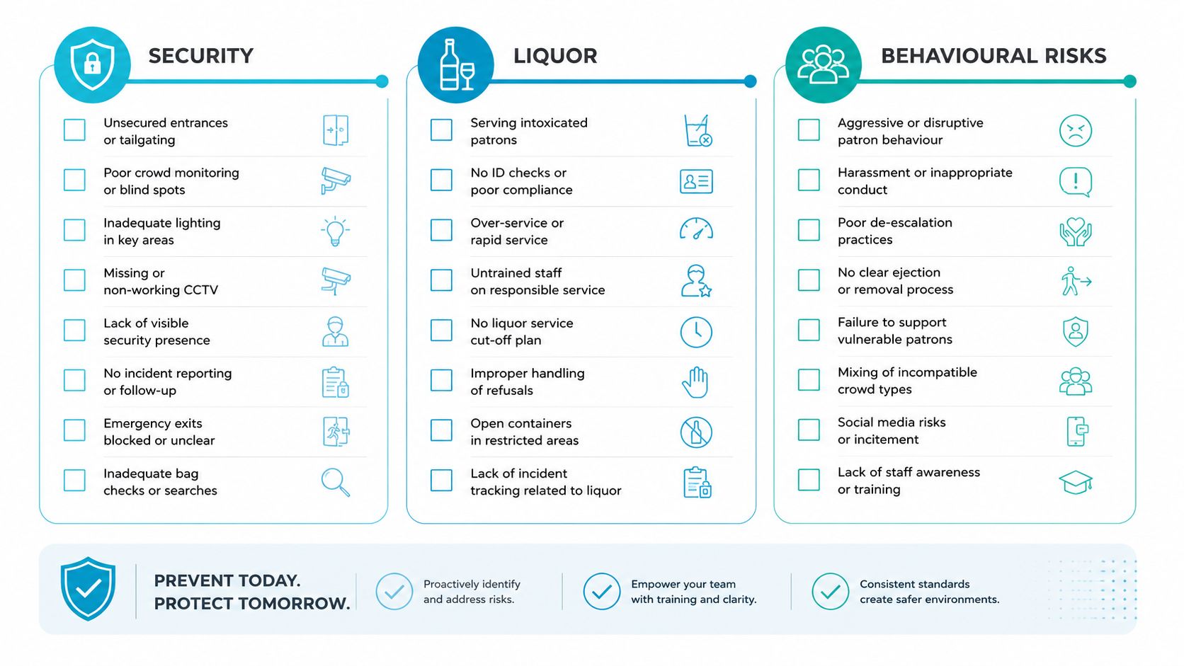 A risk assessment checklist infographic for event organizers covering security, liquor safety, and managing behavioral risks.